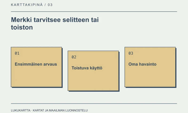 Lukukartta: Merkki tarvitsee selitteen tai toiston. Ensimmäinen arvaus, Toistuva käyttö, Oma havainto.