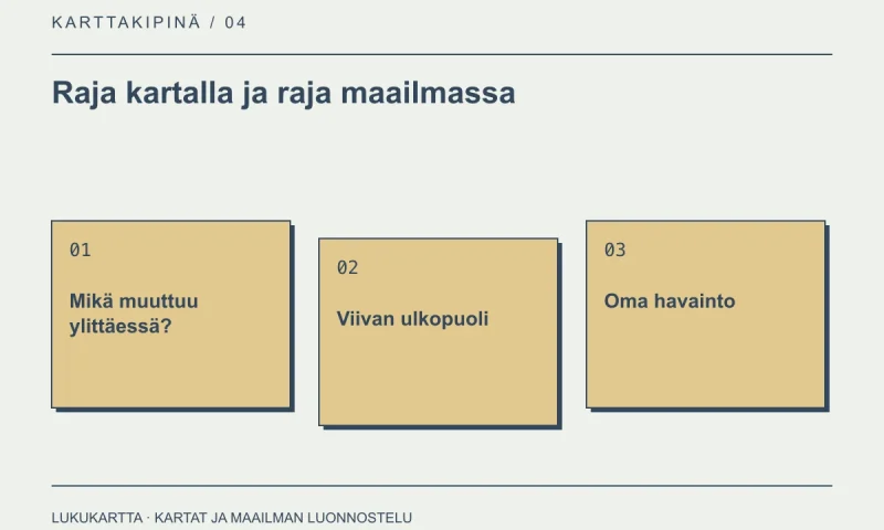 Lukukartta: Raja kartalla ja raja maailmassa. Mikä muuttuu ylittäessä?, Viivan ulkopuoli, Oma havainto.