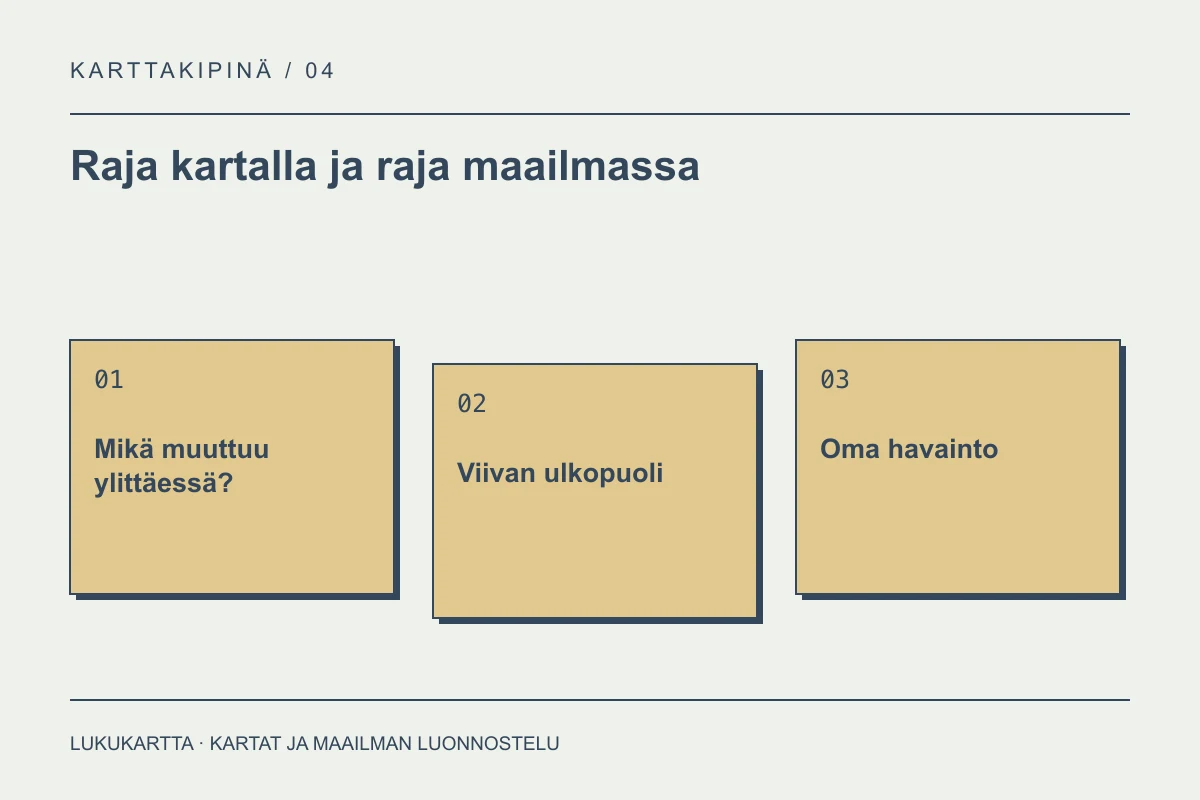 Lukukartta: Raja kartalla ja raja maailmassa. Mikä muuttuu ylittäessä?, Viivan ulkopuoli, Oma havainto.