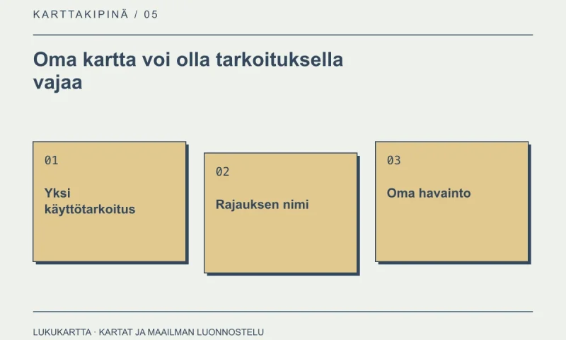 Lukukartta: Oma kartta voi olla tarkoituksella vajaa. Yksi käyttötarkoitus, Rajauksen nimi, Oma havainto.