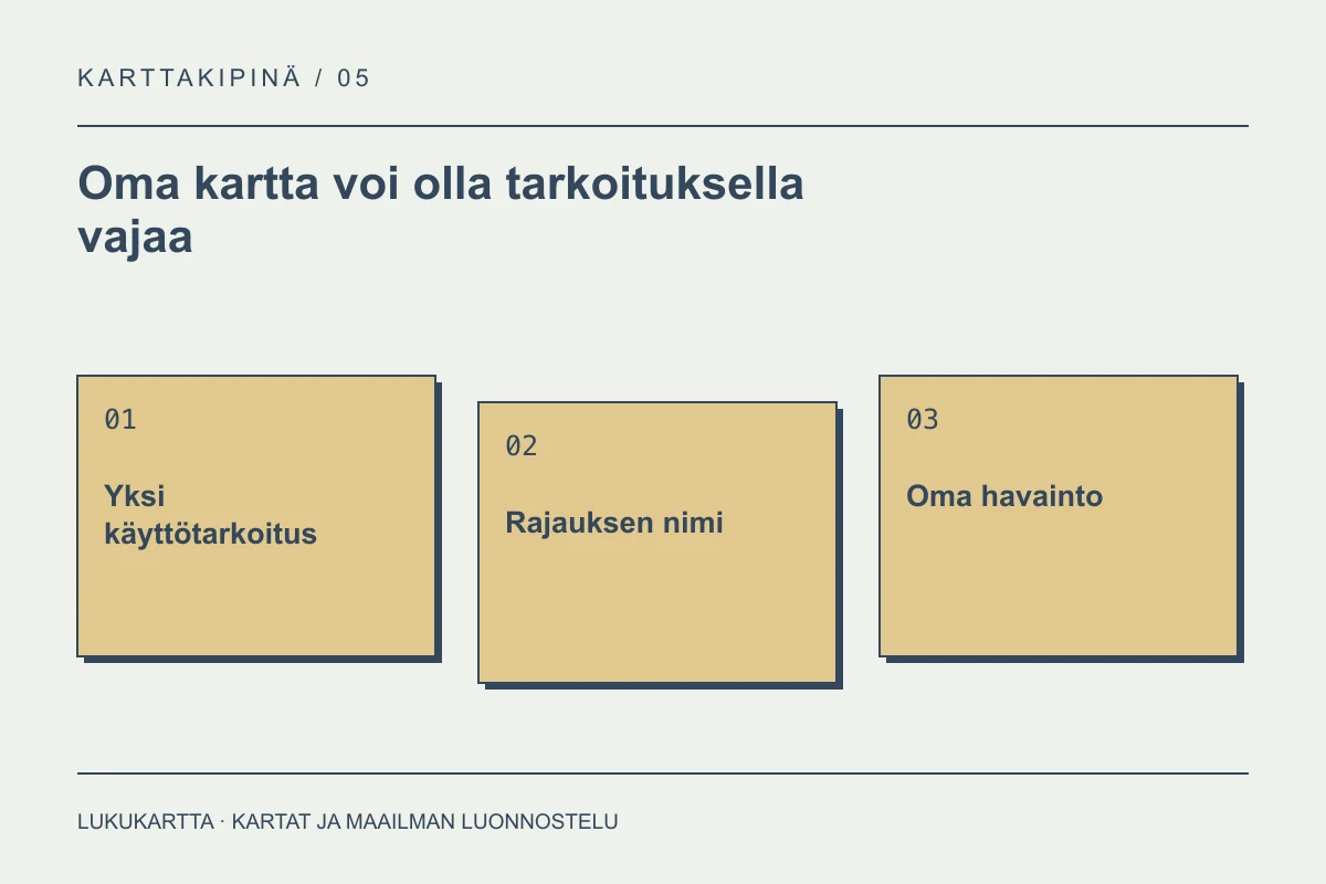 Lukukartta: Oma kartta voi olla tarkoituksella vajaa. Yksi käyttötarkoitus, Rajauksen nimi, Oma havainto.