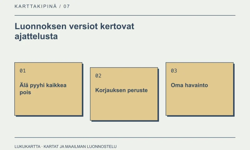 Lukukartta: Luonnoksen versiot kertovat ajattelusta. Älä pyyhi kaikkea pois, Korjauksen peruste, Oma havainto.