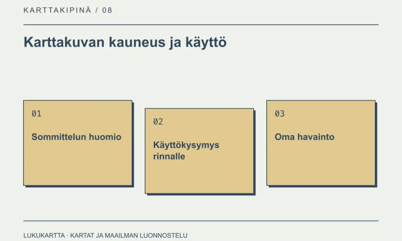 Lukukartta: Karttakuvan kauneus ja käyttö. Sommittelun huomio, Käyttökysymys rinnalle, Oma havainto.
